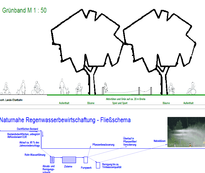Teaser-Bild: Beitrag 1278